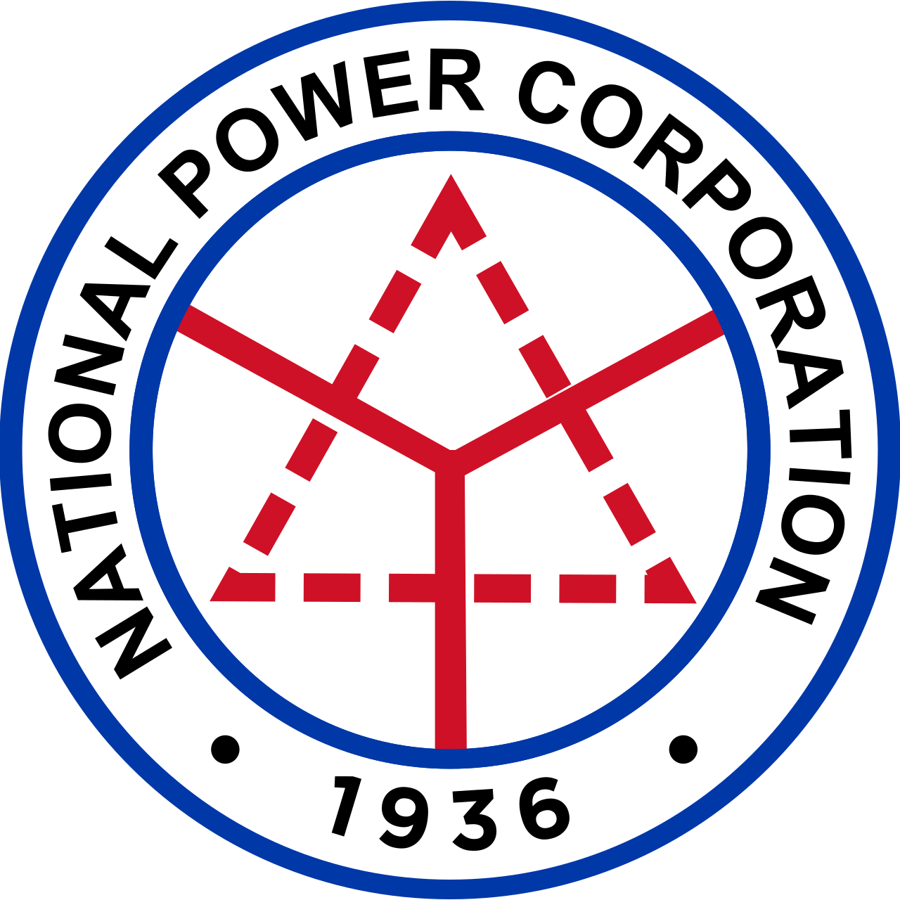 National Power Corporation National Power Corporation